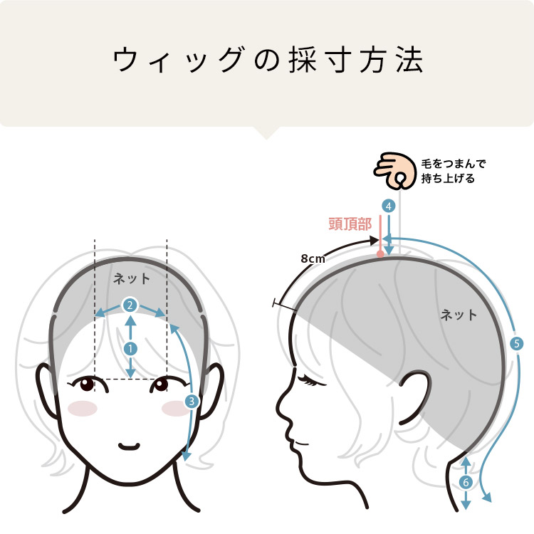 採寸方法