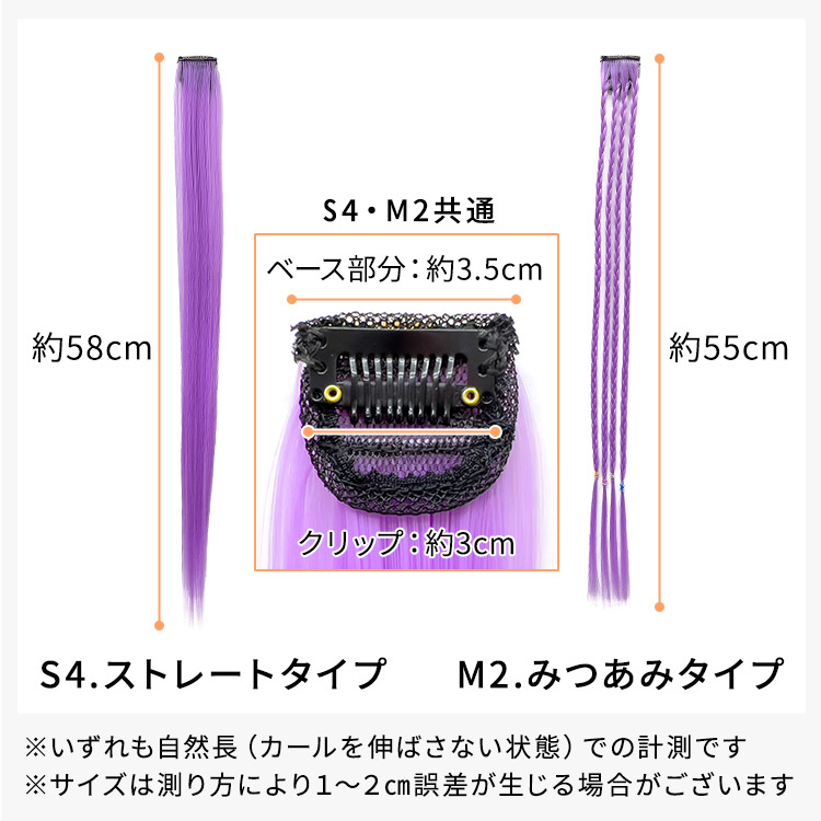 ポイントメッシュディテール