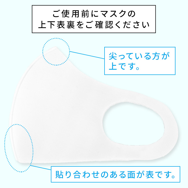 アクアドールのケア用品、洗えるひんやり冷感伸縮立体マスクは尖っている方が上です。 貼り合わせのある面が表です。