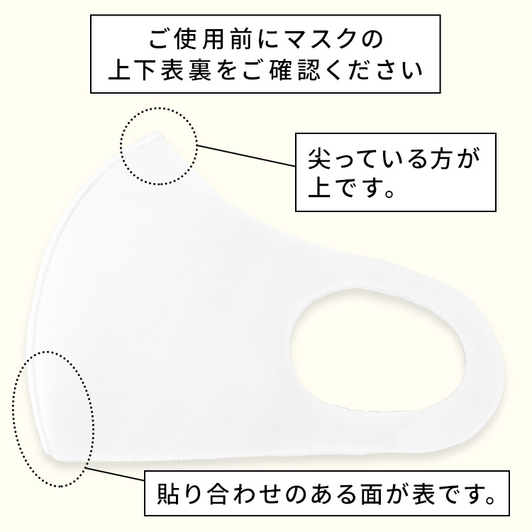 アクアドールのケア用品、秋冬用 洗える伸縮立体マスクは尖っている方が上です。 貼り合わせのある面が表です。