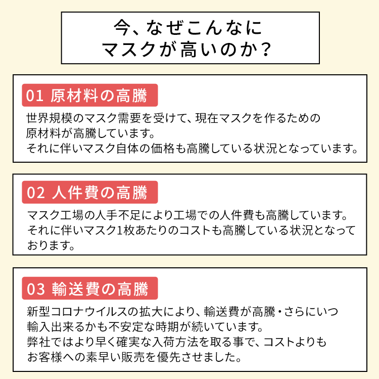 アクアドールのケア用品、50枚 入り使い捨て不織布マスク 今なぜこんなにマスクが高いのか? Q1.原材料の高騰 Q2.人件費の高騰 Q3.輸送費の高騰