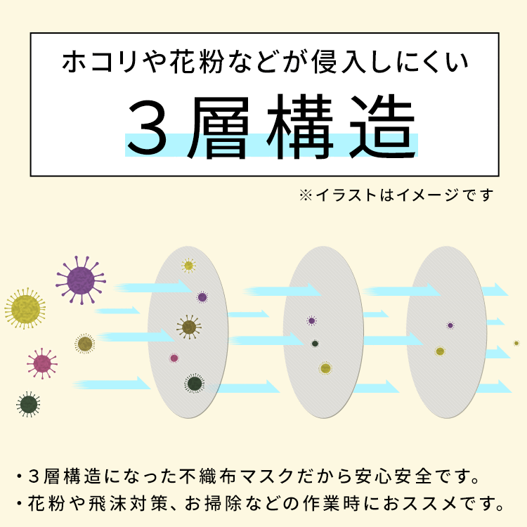 アクアドールのケア用品、50枚入り使い捨て不織布マスク ホコリや花粉などが侵入にしくい3層構造 ・3層構造になった不織布マスクだから安心安全です。 ・花粉や飛沫対策、お掃除などの作業時におススメです。