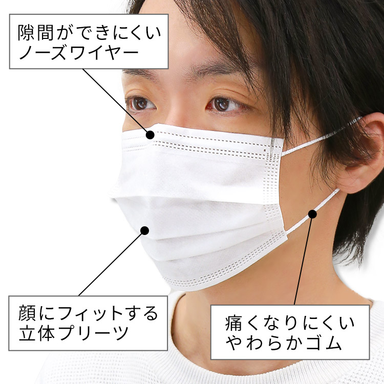 アクアドールのケア用品、50枚入り使い捨て不織布マスク 隙間ができにくいノーズワイヤー 、顔にフィットする立体プリーツ、痛くなりにくいやわらかゴム
