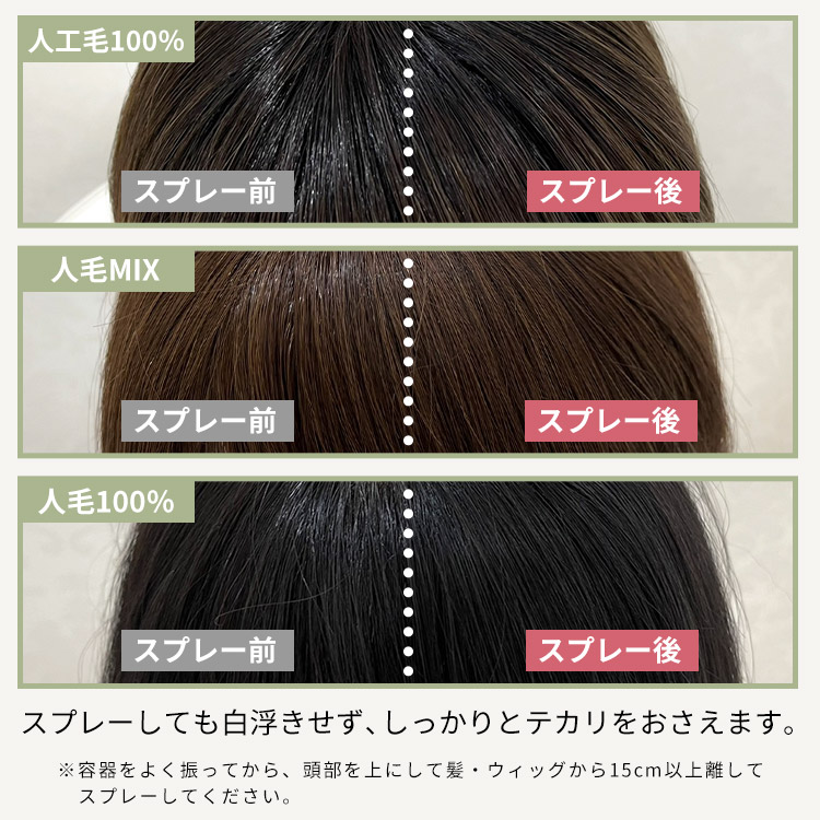 アクアドール つや消しスプレーはスプレーしても白浮きせず、しっかりとテカリをおさえます。