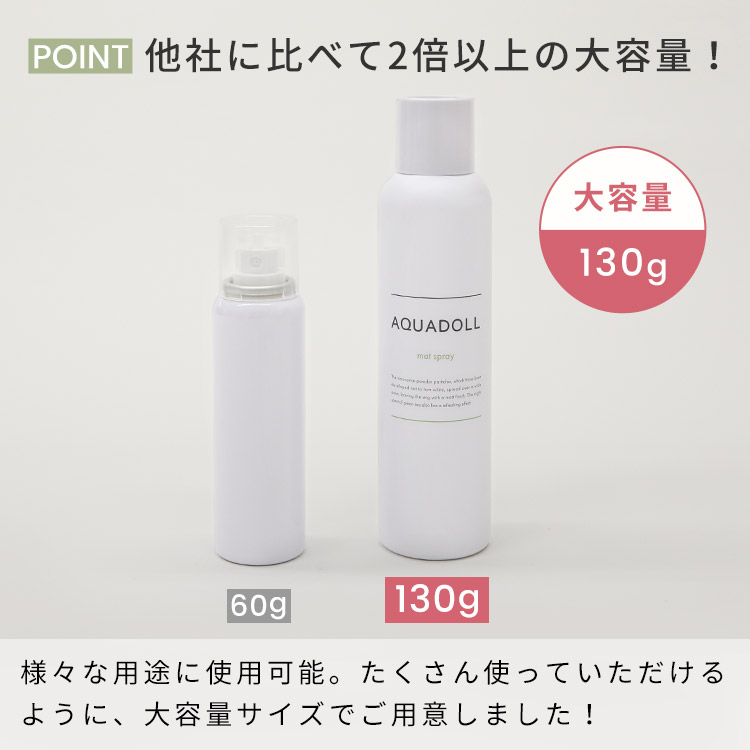 アクアドール つや消しスプレーはたくさん使える大容量!